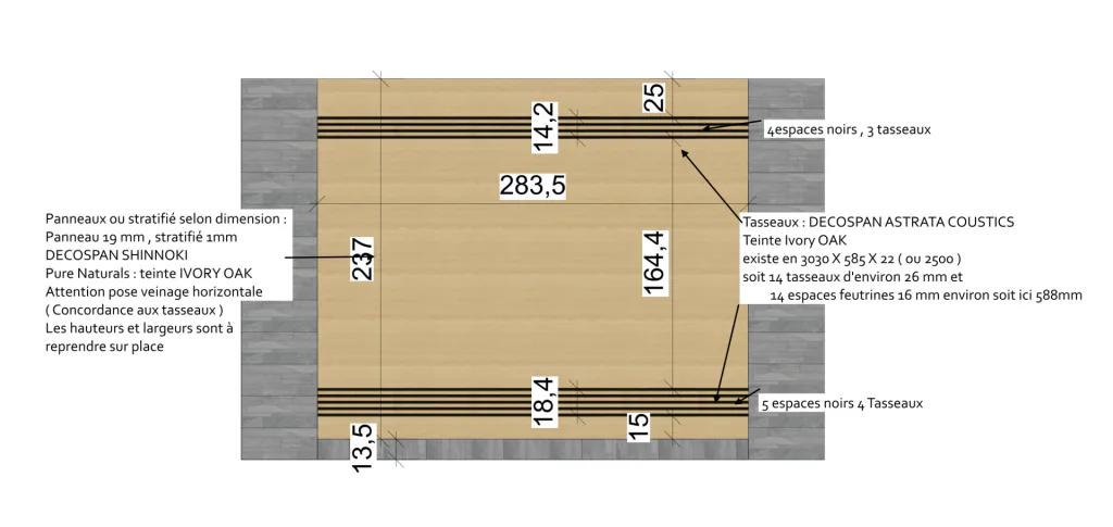 Plan coté d’un panneau mural en bois clair avec emplacements des visuels et tasseaux décoratifs noirs